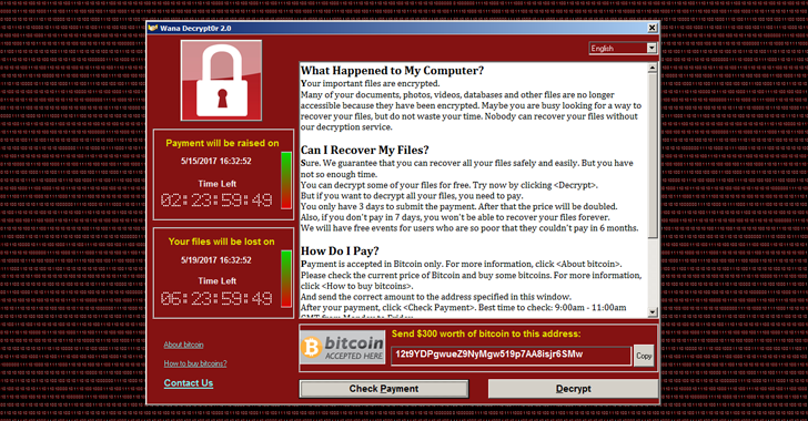 Virus Ransomware là gì?
