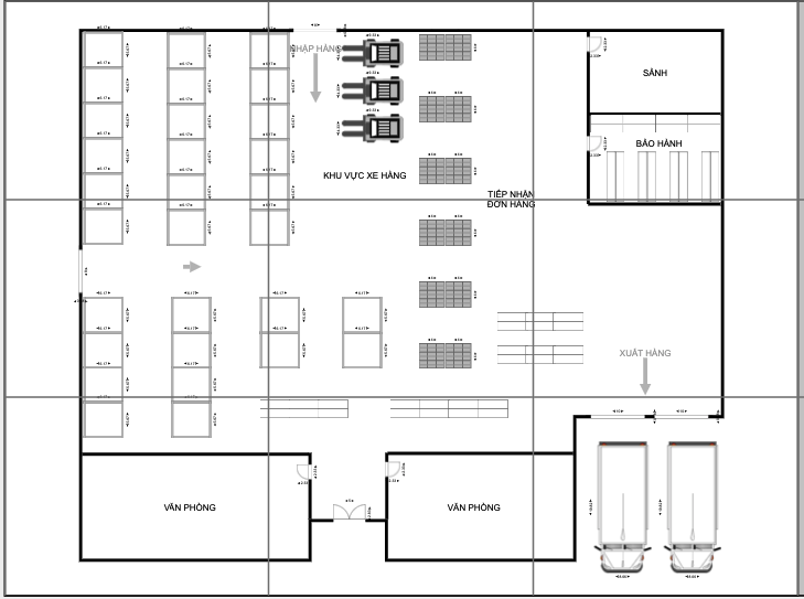 Hướng dẫn cách vẽ sơ đồ kho hàng đơn giản, hiệu quả - SUNO.vn Blog